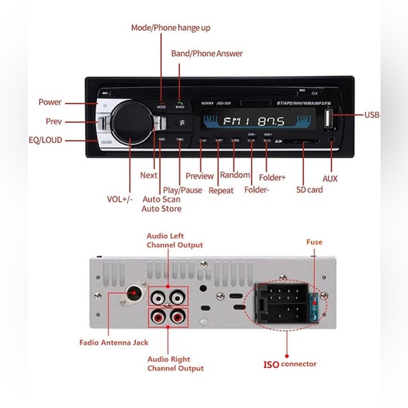 Aigoss Bluetooth Car Stereo, 4x60W Car Audio FM Radio, MP3 Player USB/SD PORT🎶 - Picture 7 of 16